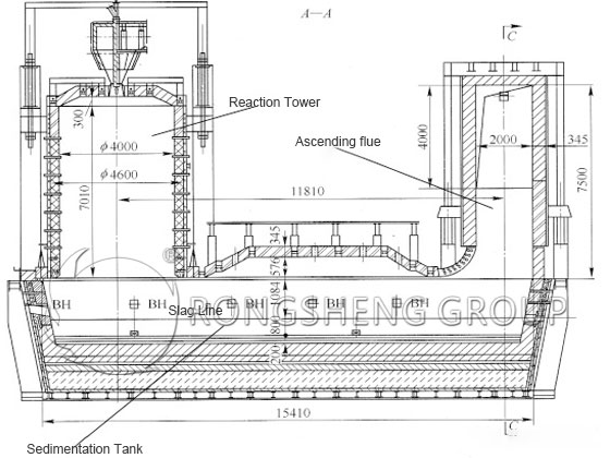 Schematic Diagram of a Copper Flash Smelting Furnace